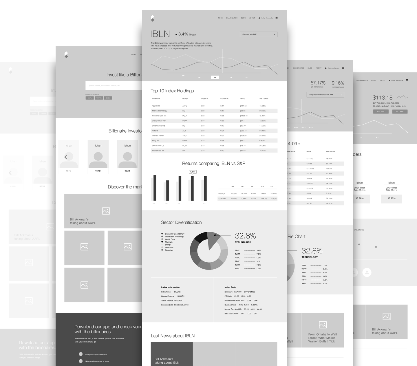 wireframes